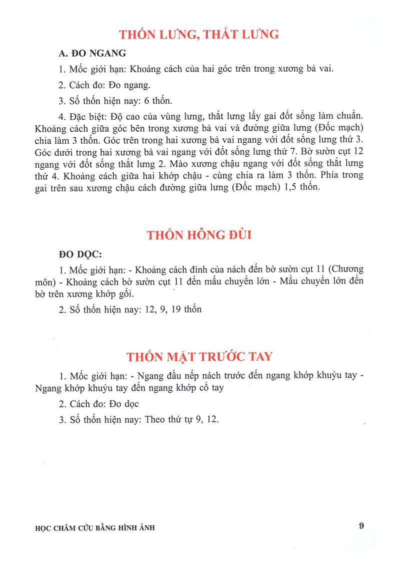 Học Châm Cứu Bằng Hình Ảnh