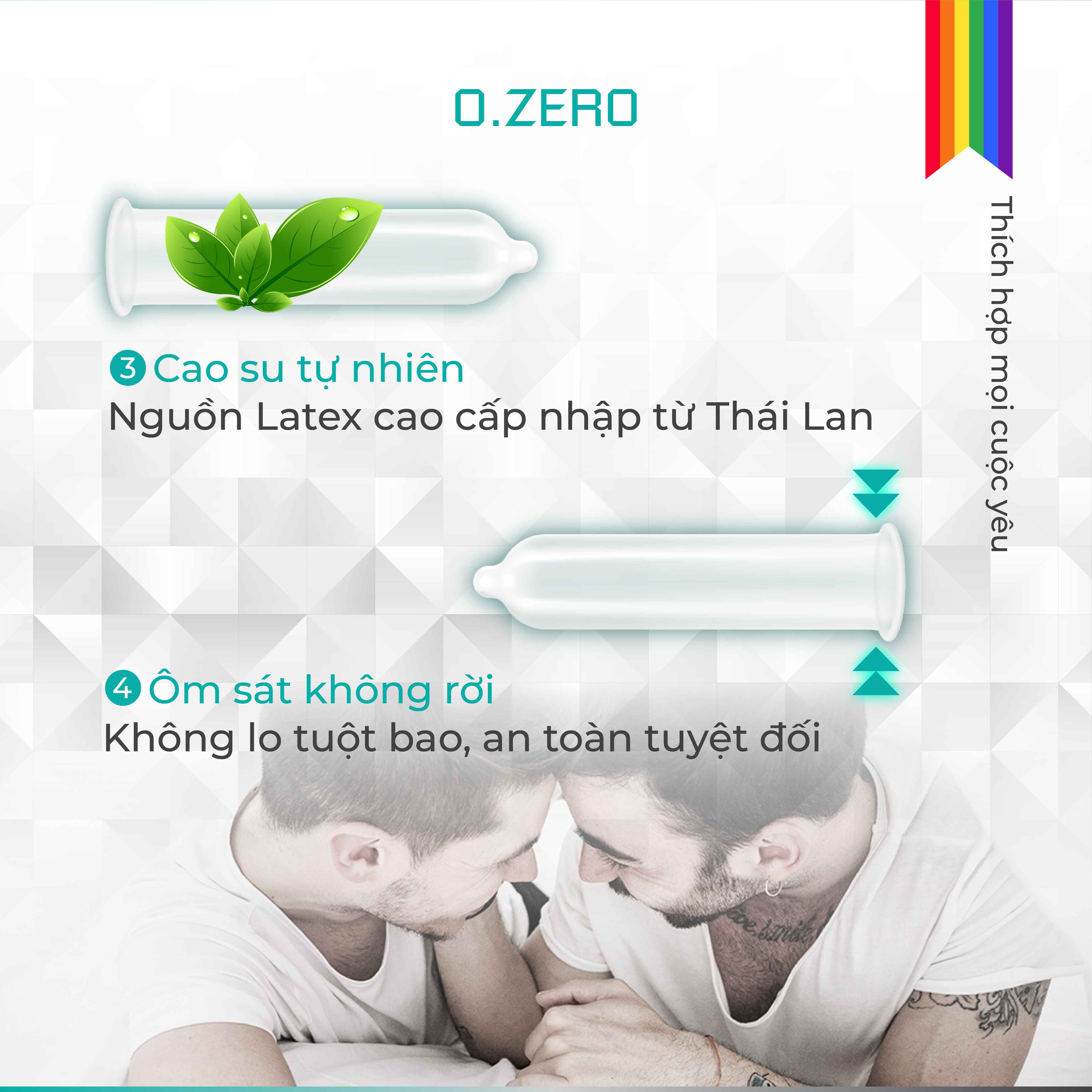 Bao Cao Su UP Siêu mỏng 0.ZERO (Hộp 3C)