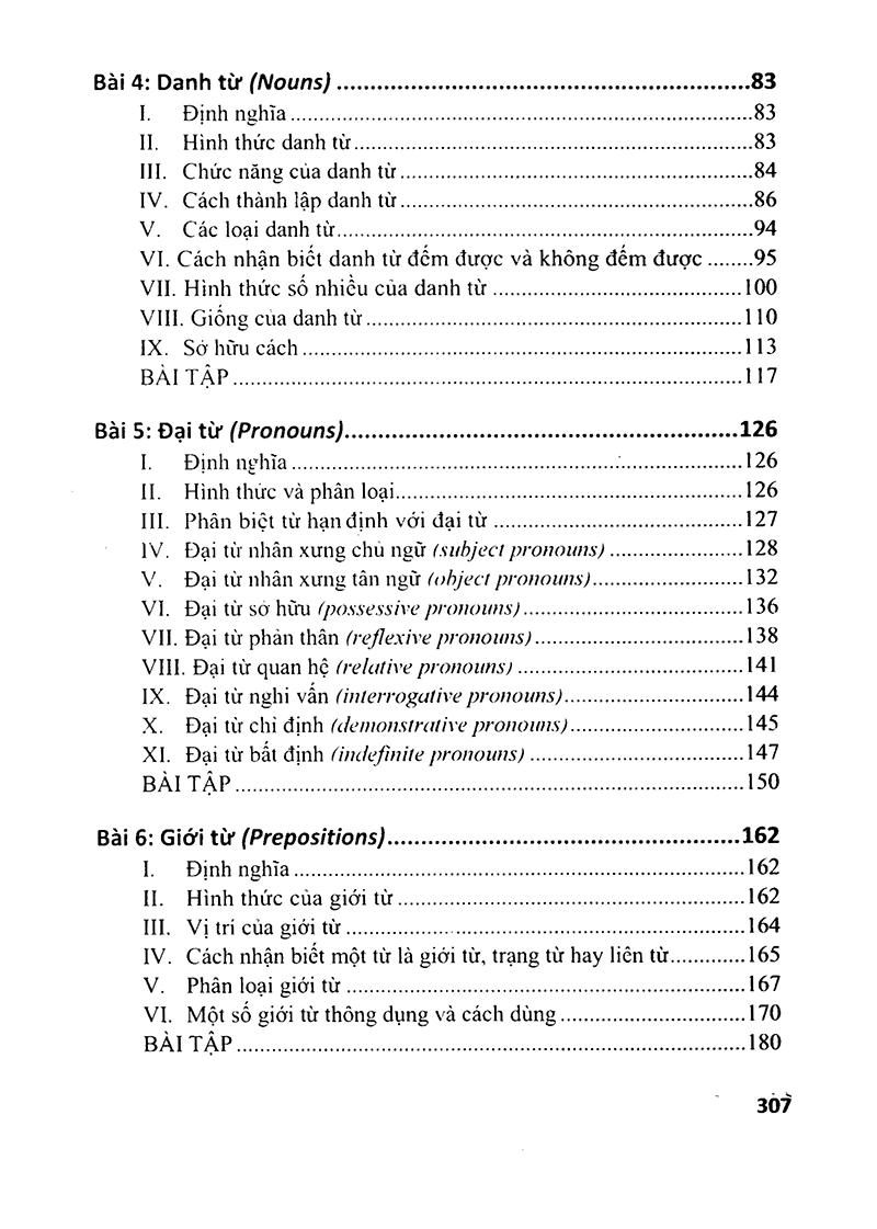 Văn Phạm Tiếng Anh English Grammar