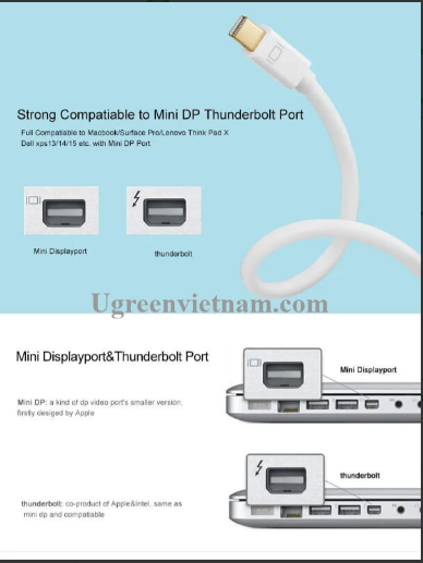 [HCM]Cáp Chuyển Đổi Mini DisplayPort ra HDMI 4K Cao Cấp UGREEN MD112