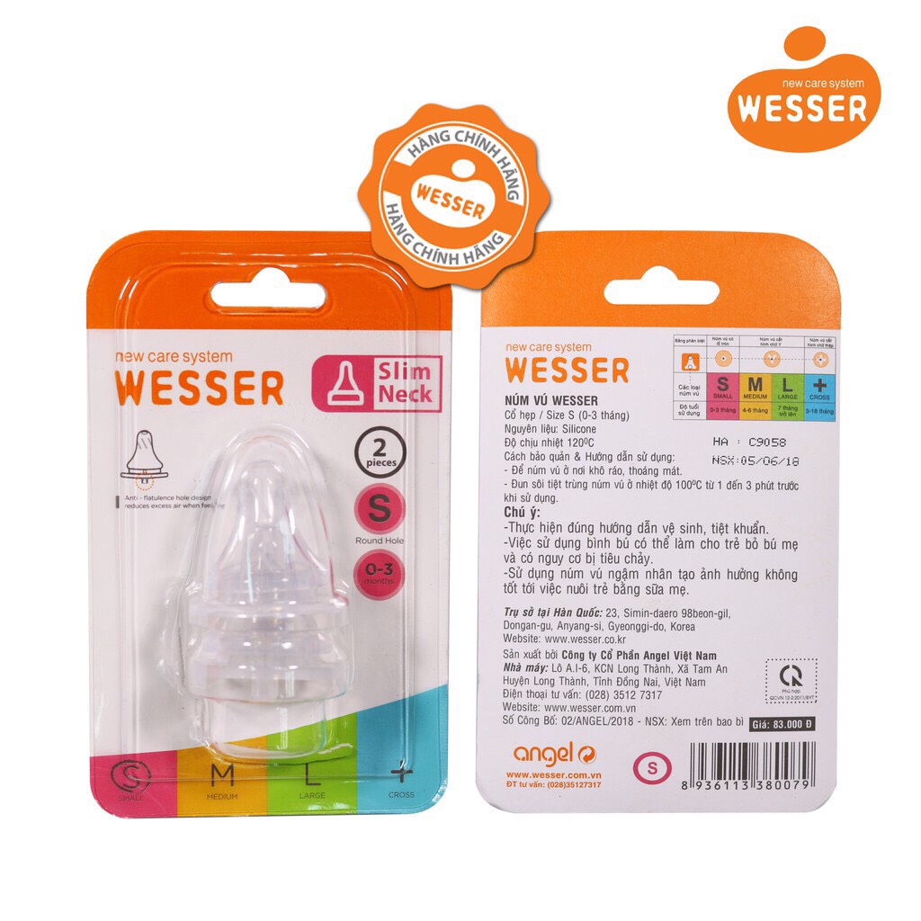 NÚM VÚ, NÚM TY WESSER CỔ HẸP SIÊU MỀM VỈ 2 CÁI ( ĐỦ SIZE S,M,L,+ )