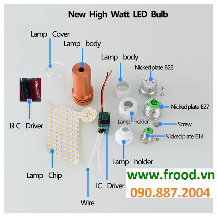 Bóng đèn LED bắp 12w E14