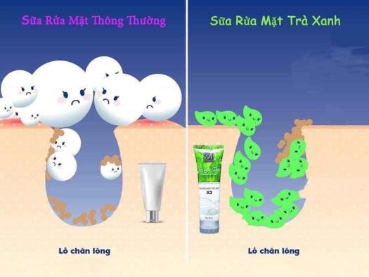 Sữa Rửa Mặt Trà Xanh A Cosmetics