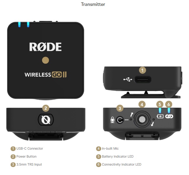 [Trả góp 0%]Micro Không Dây Rode Wireless GO II ( 2 phát + 1 nhận) - Bảo hành 12 tháng