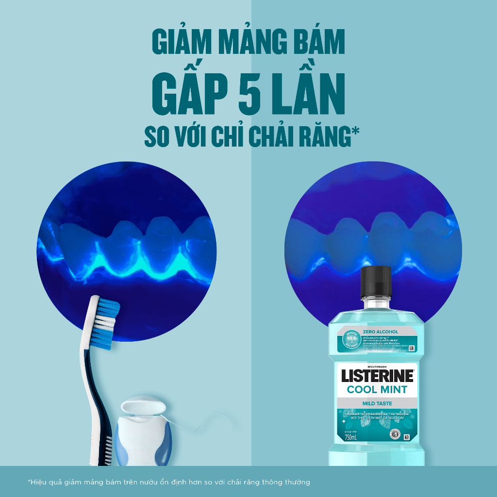Nước Súc Miệng Listerine Cool Mint 250ml