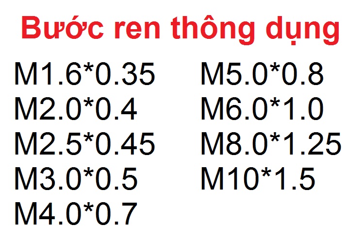 [HCM]Long đền INOX M3 M4 M5 M6 M8 M10