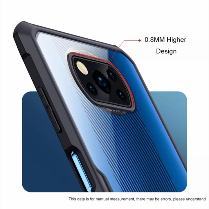 [HCM]Ốp lưng Poco X3 - Poco X3 Pro cao cấp Xundd