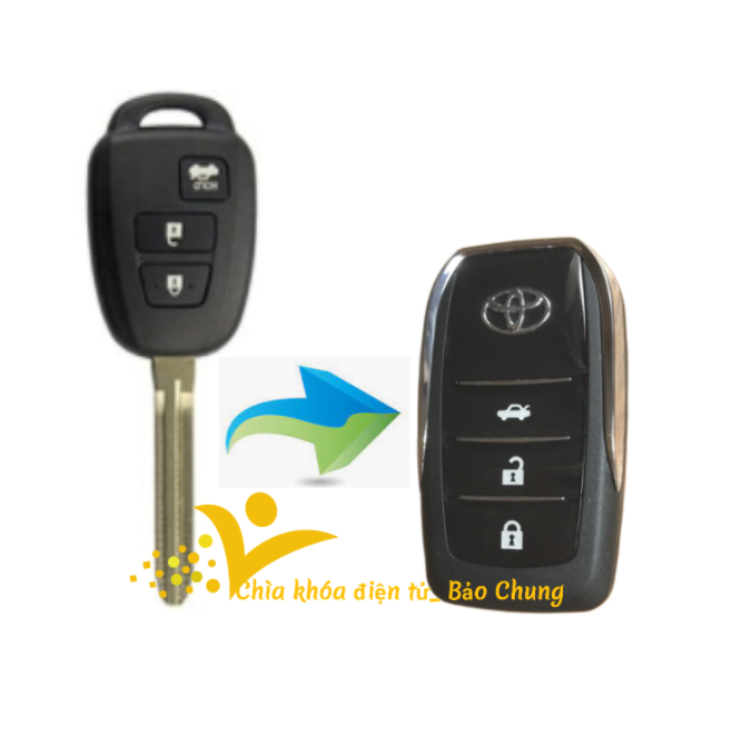 Vỏ chìa khóa Vios đời năm 2019- 2022 có nút mở cốp