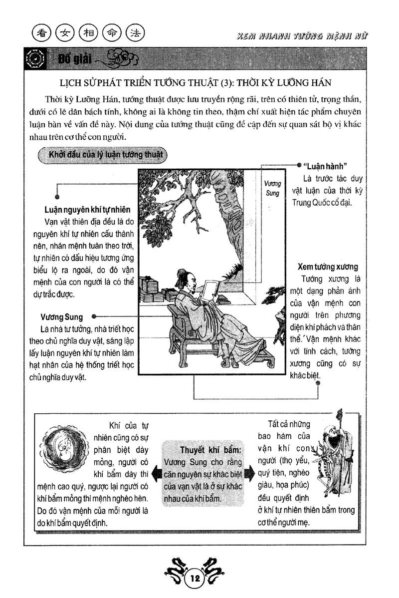 Xem Nhanh Tướng Mệnh Nữ - Từ Liêm