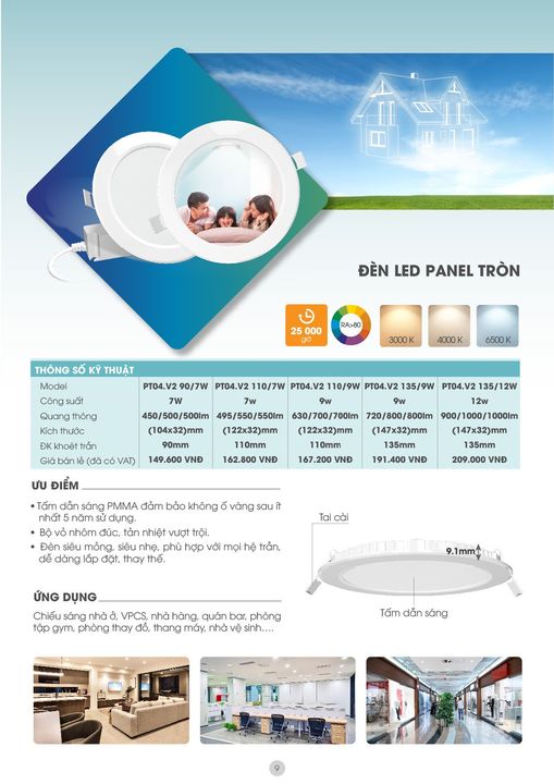 Đèn Âm Trần Panel Siêu Mỏng 7W - 9W - 12W Rạng Đông Model: PT04.V2