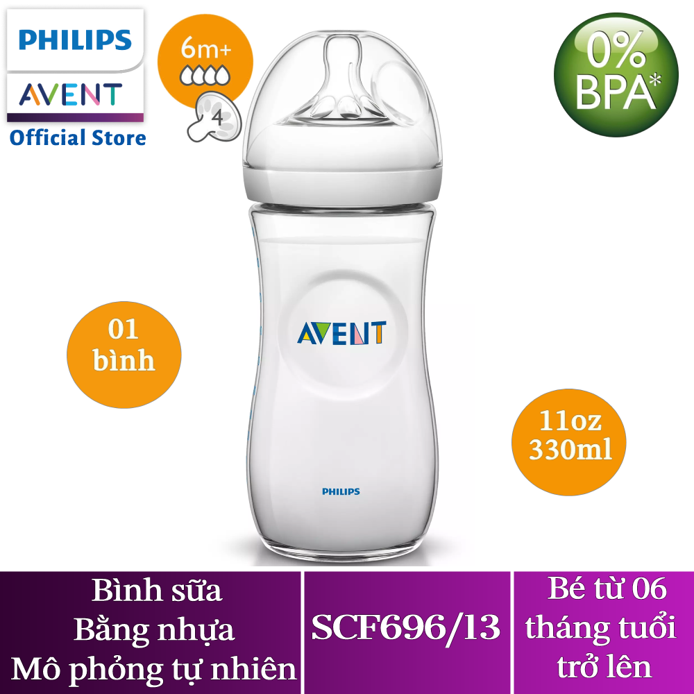 Bình sữa bằng nhựa Philips Avent không có BPA 330ml - đơn SCF696 13