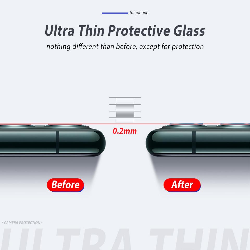 Bộ 2 Miếng Kính Cường Lực Cho Camera iPhone 11, Dán Kính iPhone 11