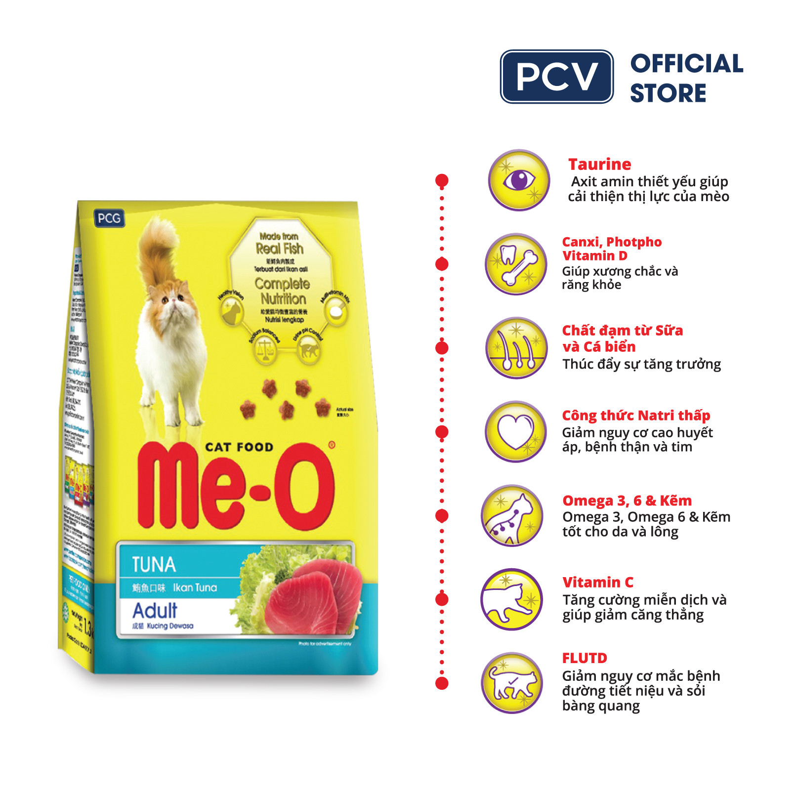 Thức ăn dạng hạt khô cho mèo mọi lứa tuổi ME-O