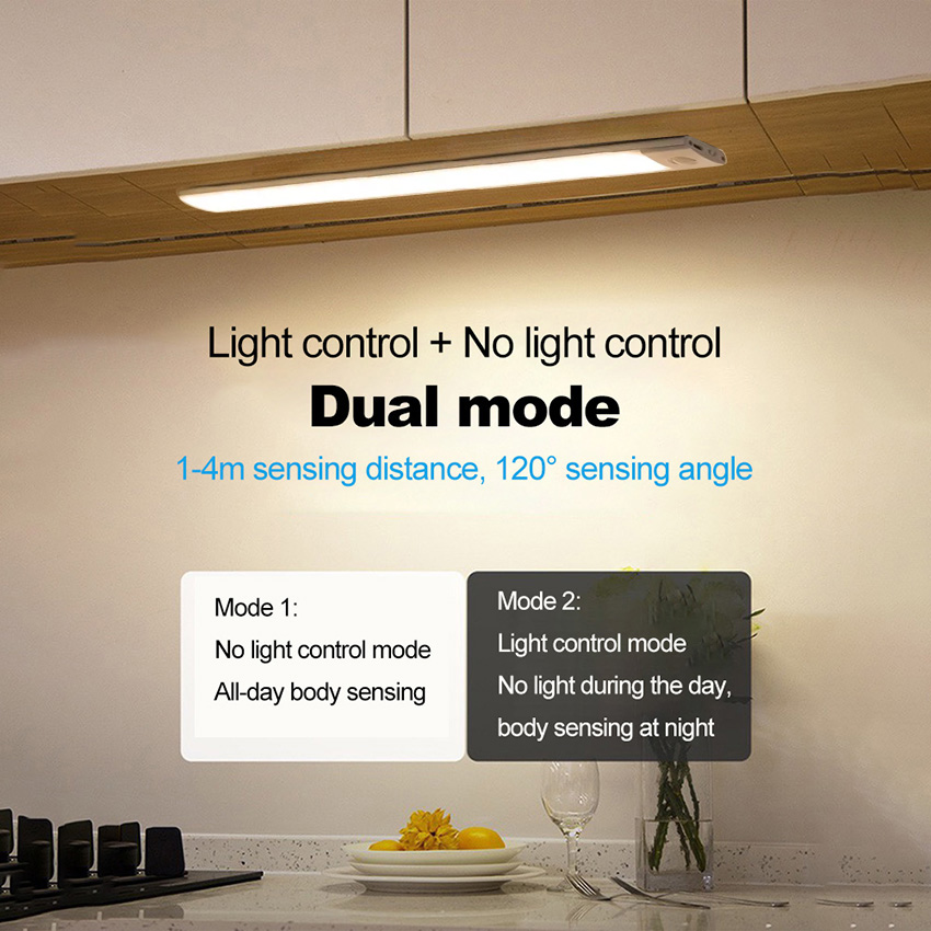 【Ready Stock】Vimite LED Motion Sensor Night Light 3 Color Lamp Wireless USB Charging Cabinet Lights For Bedroom Wardrobe Living Room