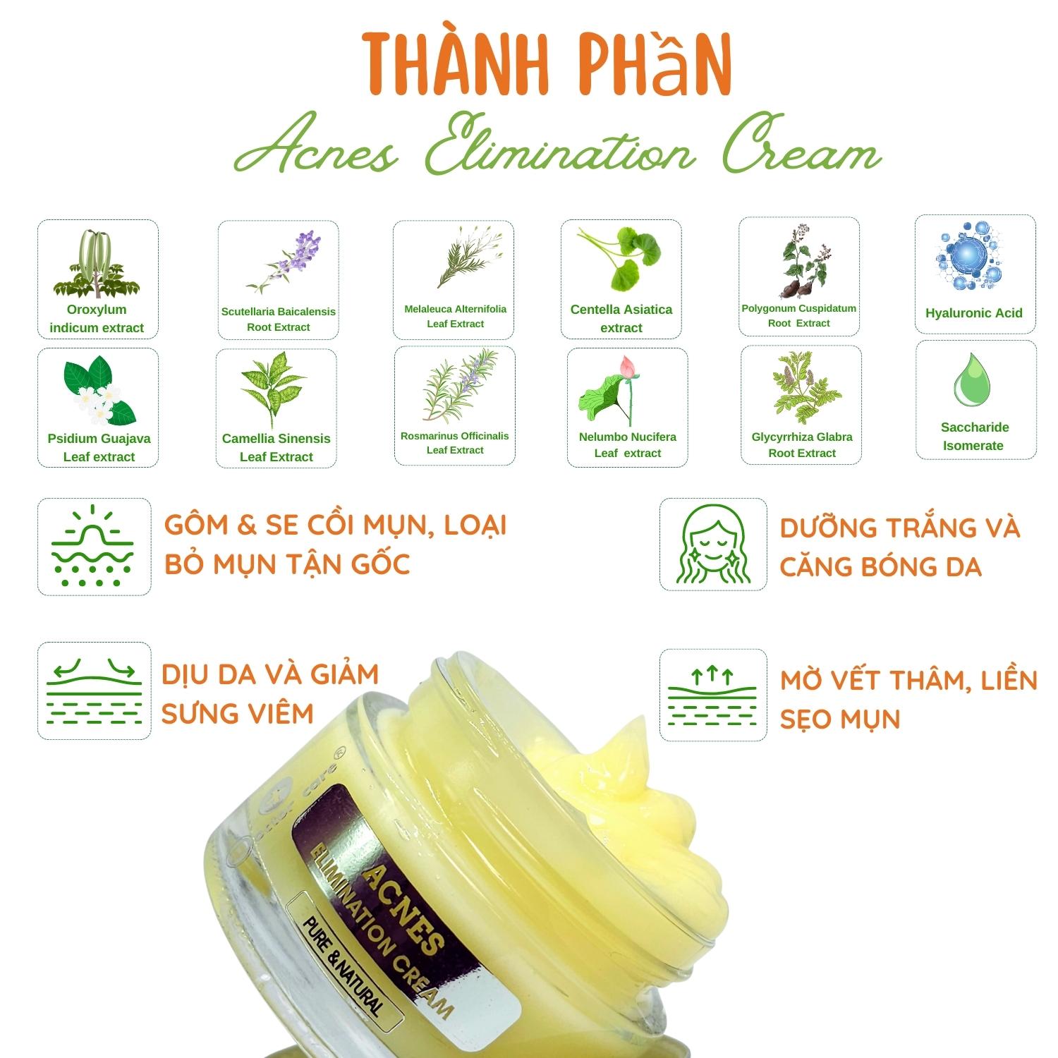 Kem Tri Mụn thâm Doctor Care Acnes Elimination 20ml