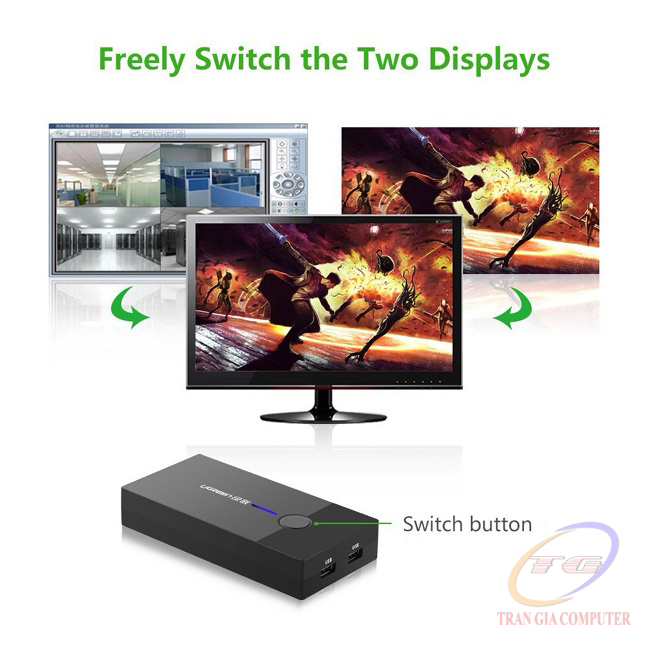 Bộ chuyển KVM 2 PC sang 1 màn hình Ugreen 30357