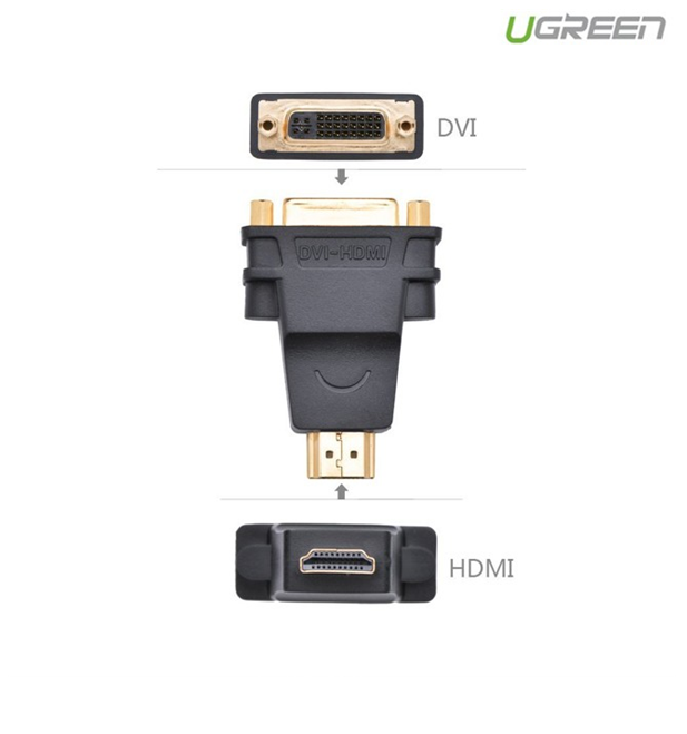 Đầu rắc chuyển đổi HDMI sang  DVI-I Ugreen 20123 (chuyển được 2 chiều)
