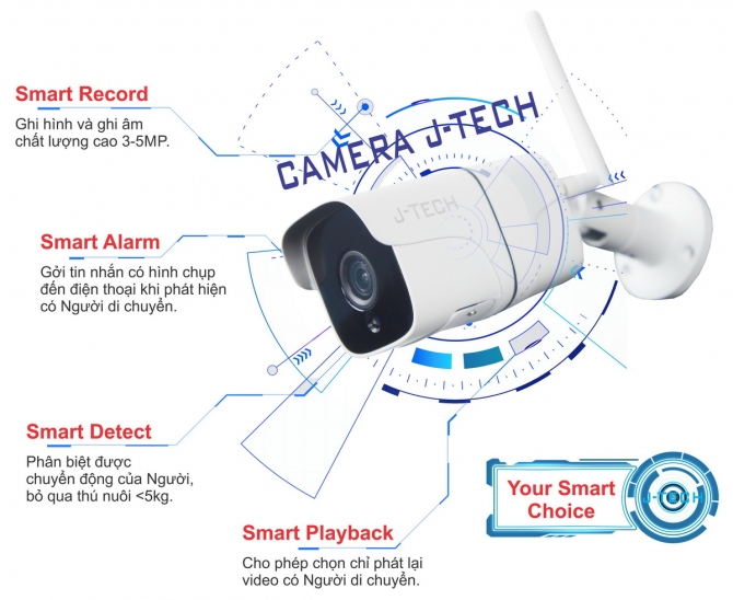 [HCM]CAMERA WIFI IP J-TECH HD5725W3 (2MP)