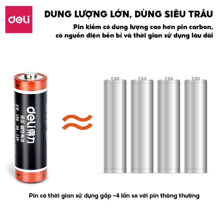 Pin Kiềm Akaline Deli Megactive - 2 loại AA và AAA - Vỉ 2 Viên / 4 Viên Mạnh Mẽ, Nguồn Điện Dồi Dào, Sử Dụng Đa Năng - Hình ảnh 3