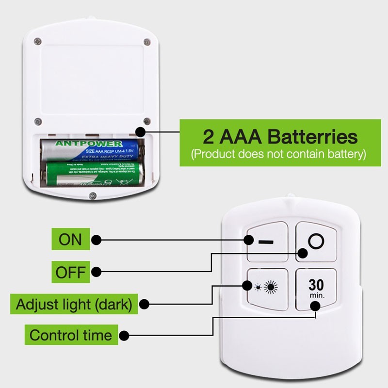 [HCM]Bộ 3 đèn LED dán tường điều khiển từ xa