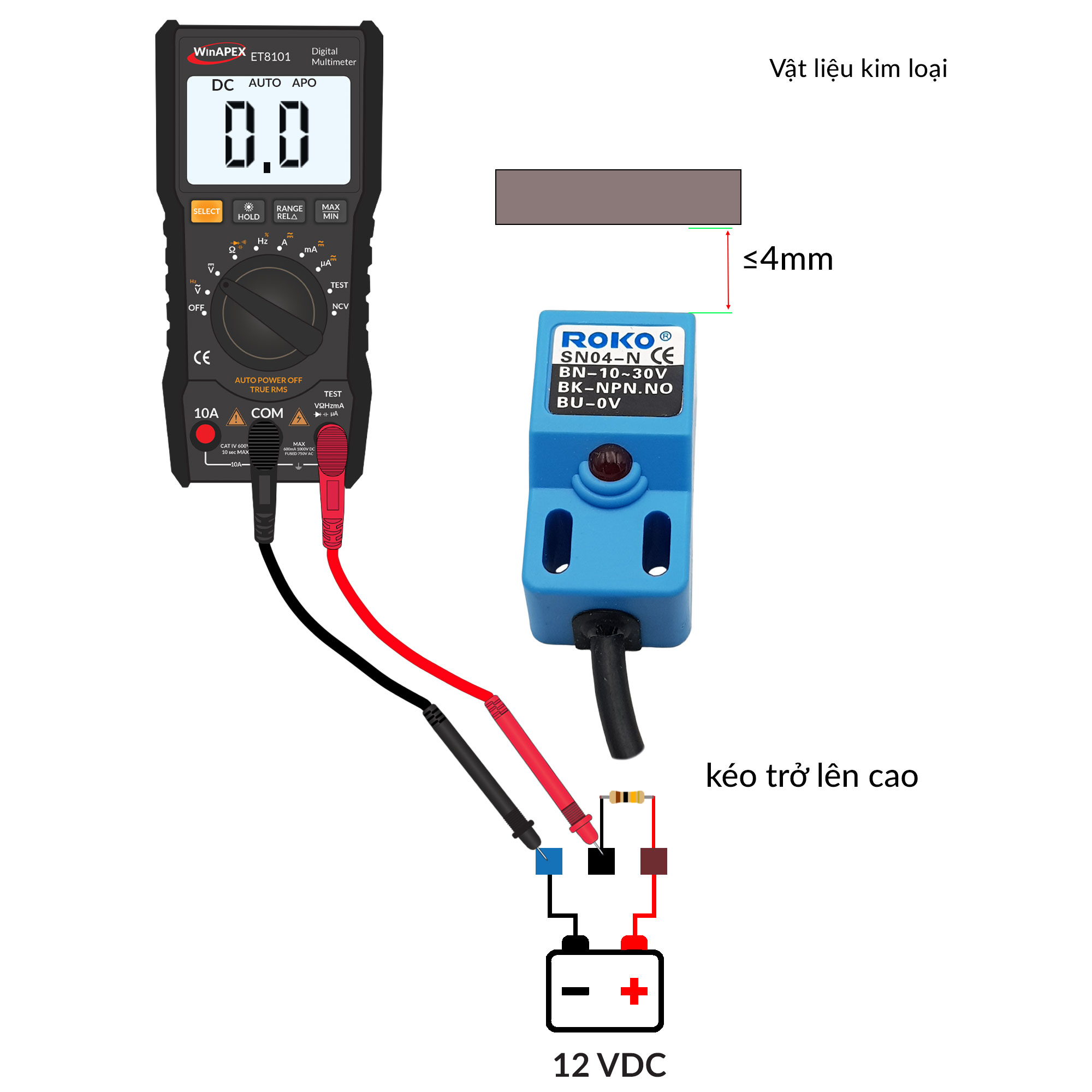 Cảm biến tiệm cận ROKO SN04-N NPN