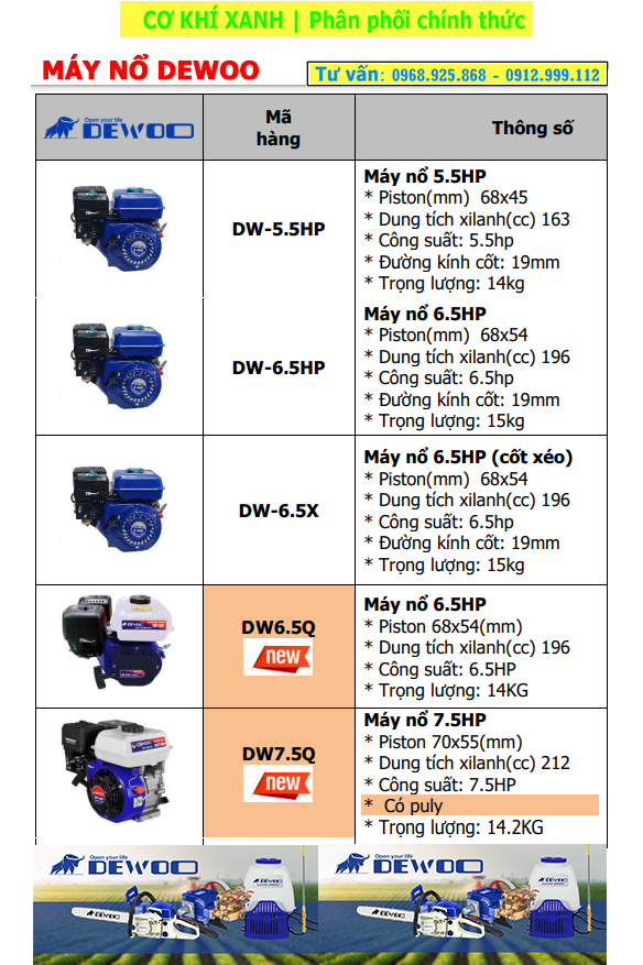 Máy nổ chạy xăng Dewoo Model DW-5.5Hp