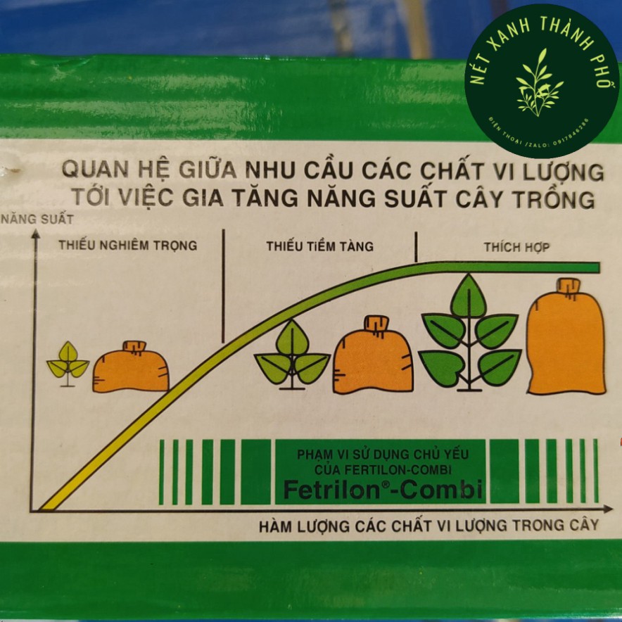 [GIAO HÀNG 2 GIỜ] Phân Bón Lá Vi Lượng Fetrilon Combi (2,5gr)