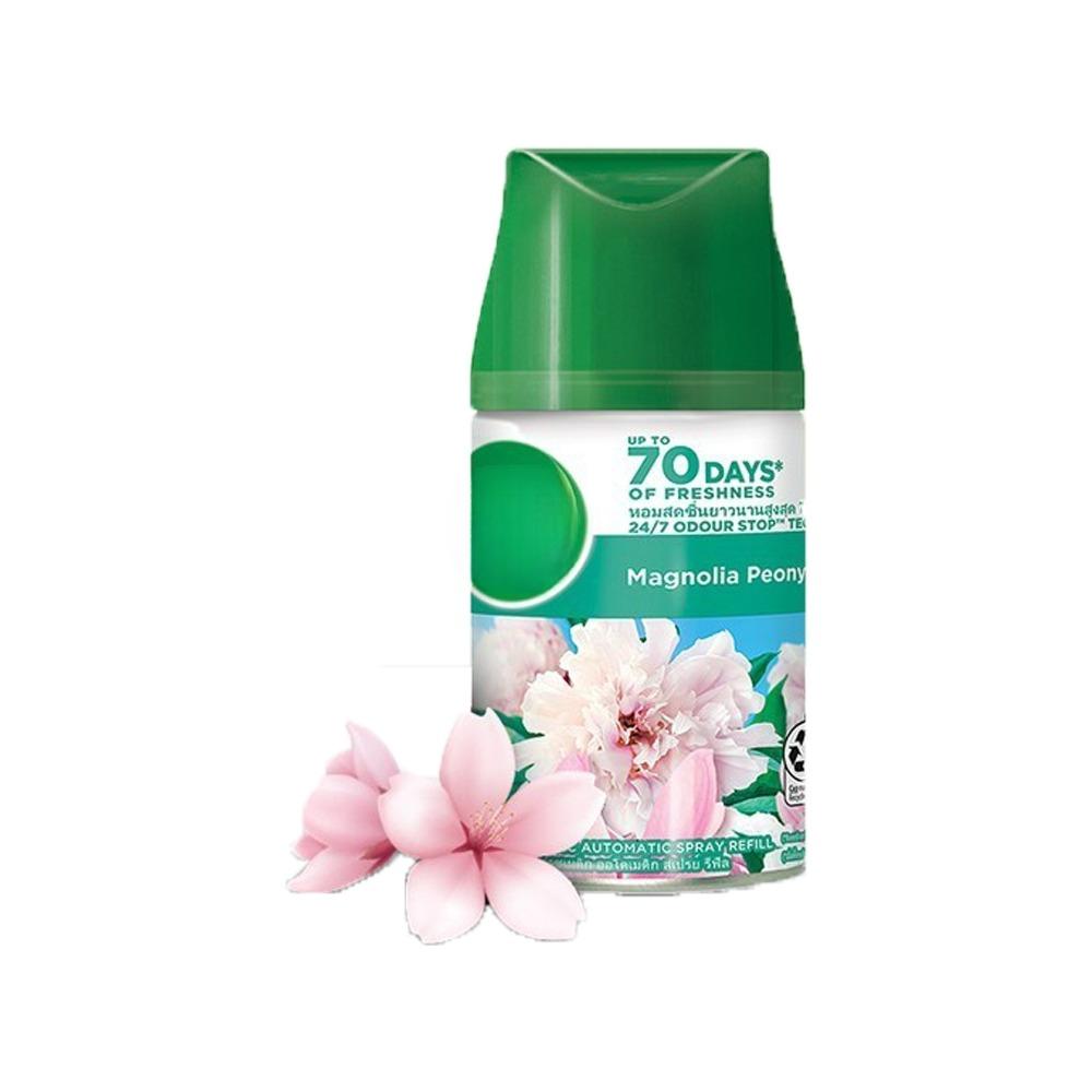 1 Bình (Lõi) Xịt Phòng Tự Động AIR WICK (nhiều mùi hương-NK Thái Lan)
