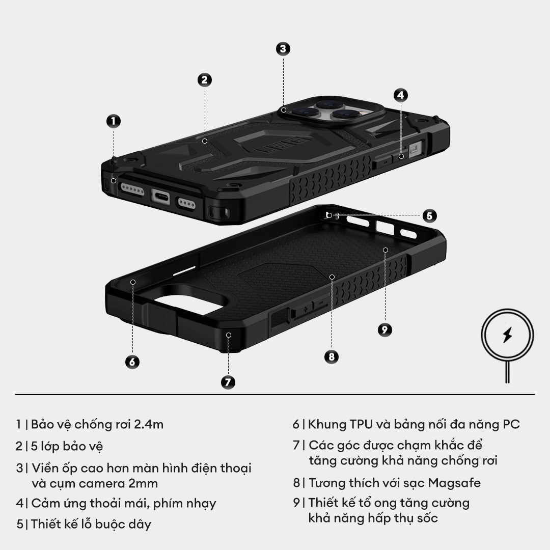 Ốp Lưng UAG MONARCH Pro Magsafe Cho iPhone 14 Plus [6.7 INCH]