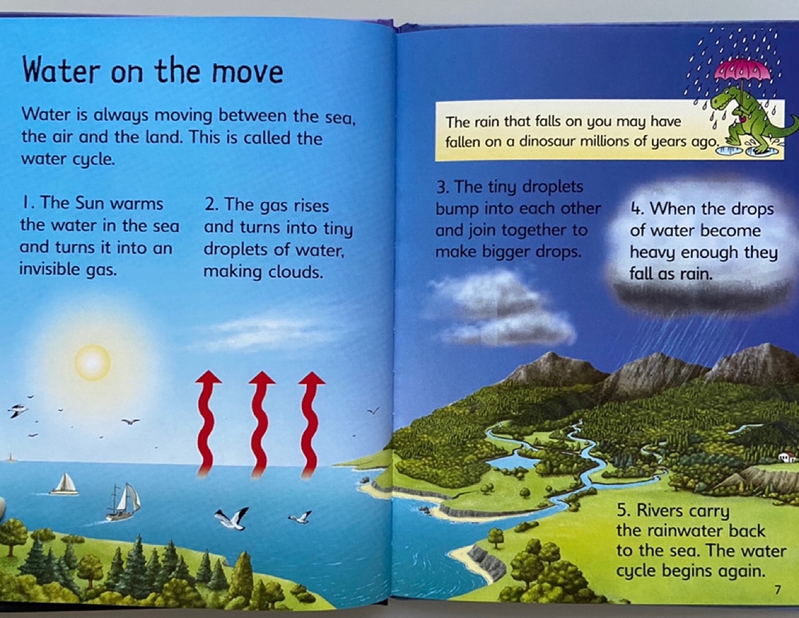 Usborne Beginners Series Science Collection 10 Books
