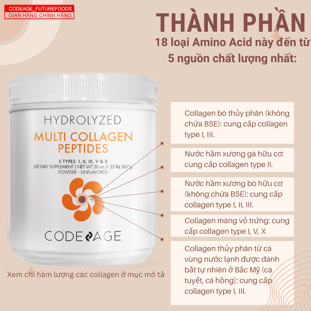 Combo Da Khỏe Săn Chắc, Chống Nắng Hiệu Quả Codeage Collagen Peptides + Codeage Polyphenols Broad Spectrum