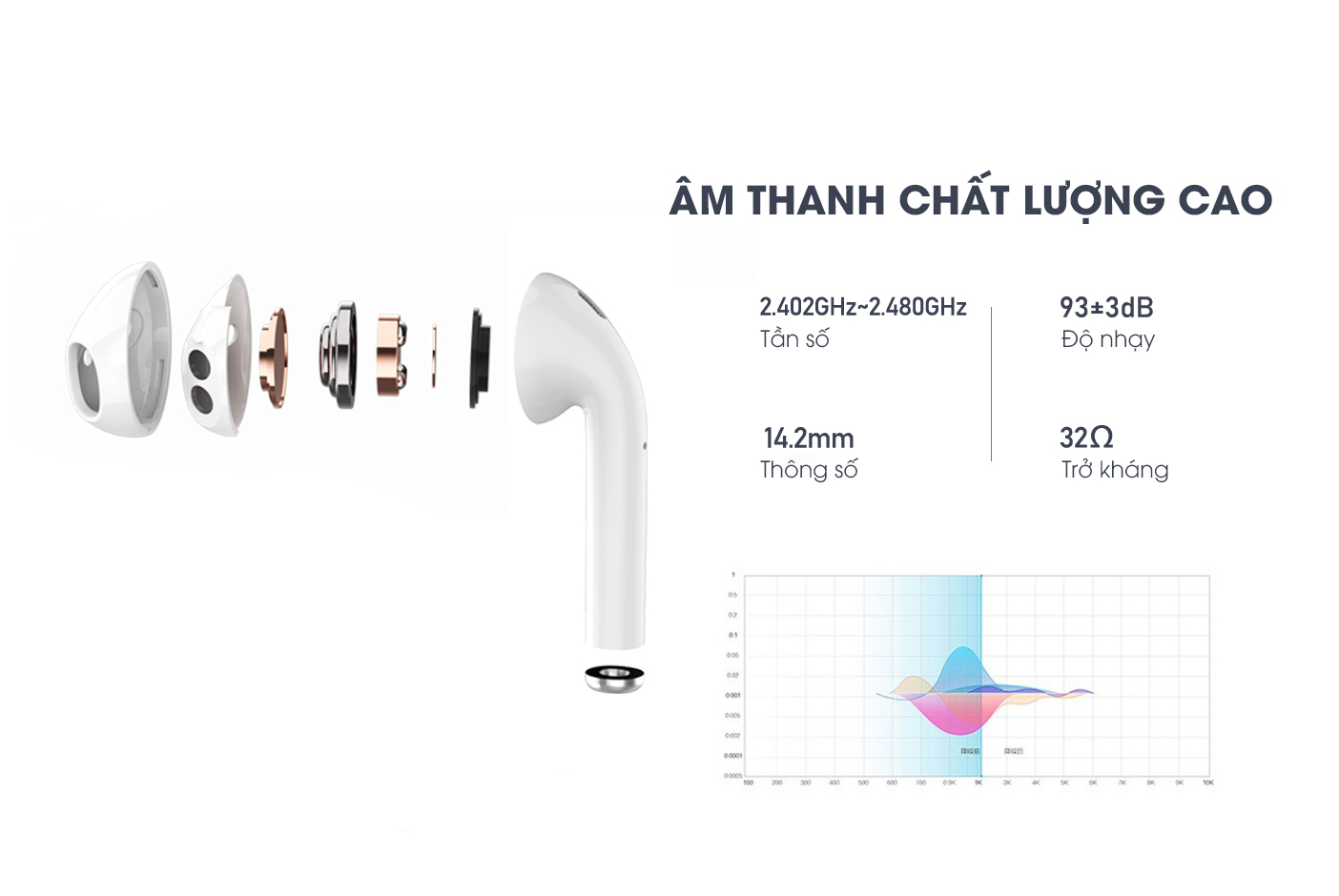 Tai nghe Bluetooth Remax RB-T30