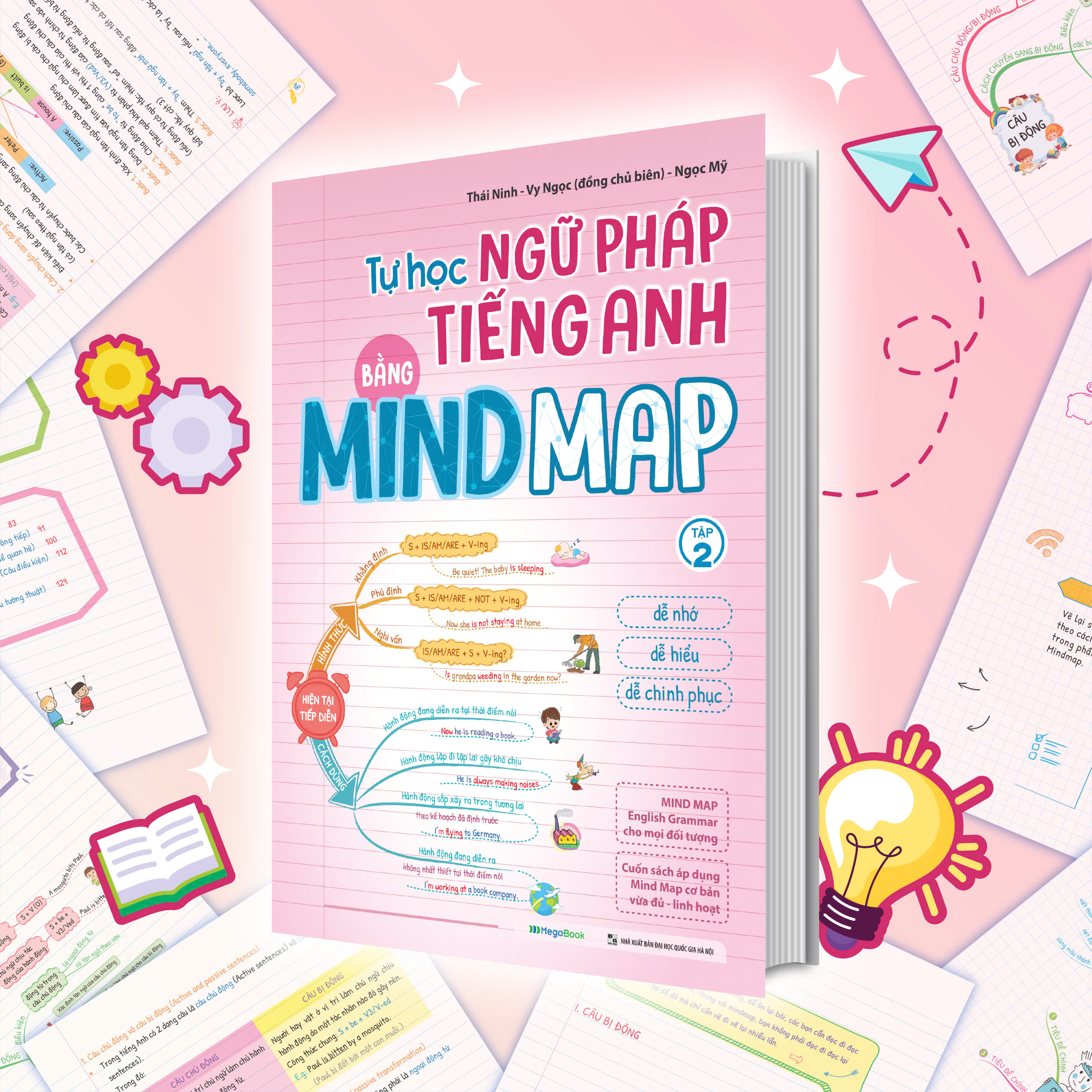 Sách Combo Tự Học Ngữ Pháp Tiếng Anh Bằng Mindmap (Tập 1,2) - Megabook