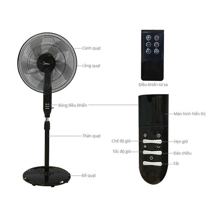 Quạt điện Midea FS40-15QR có remote 55W
