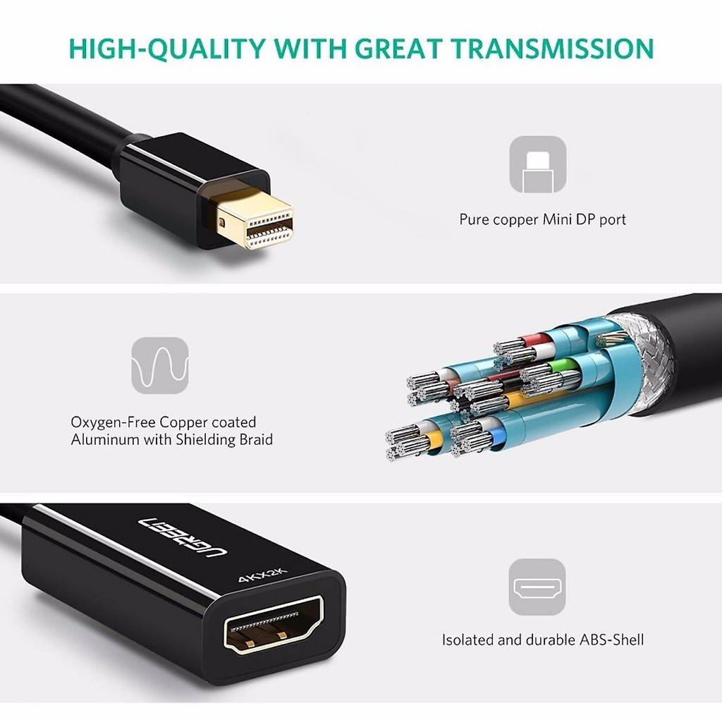 Cáp Chuyển Mini Displayport Sang Hdmi Full Hd ((Thunderbolt To Hdmi) Ugreen 10461 - Hàng.