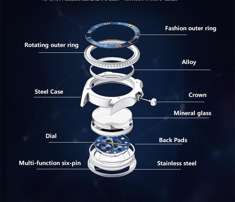 Đồng hồ cơ nam Tevise tọa độ T823A dây đúc đặc chạy full kim (M Nhiều màu)
