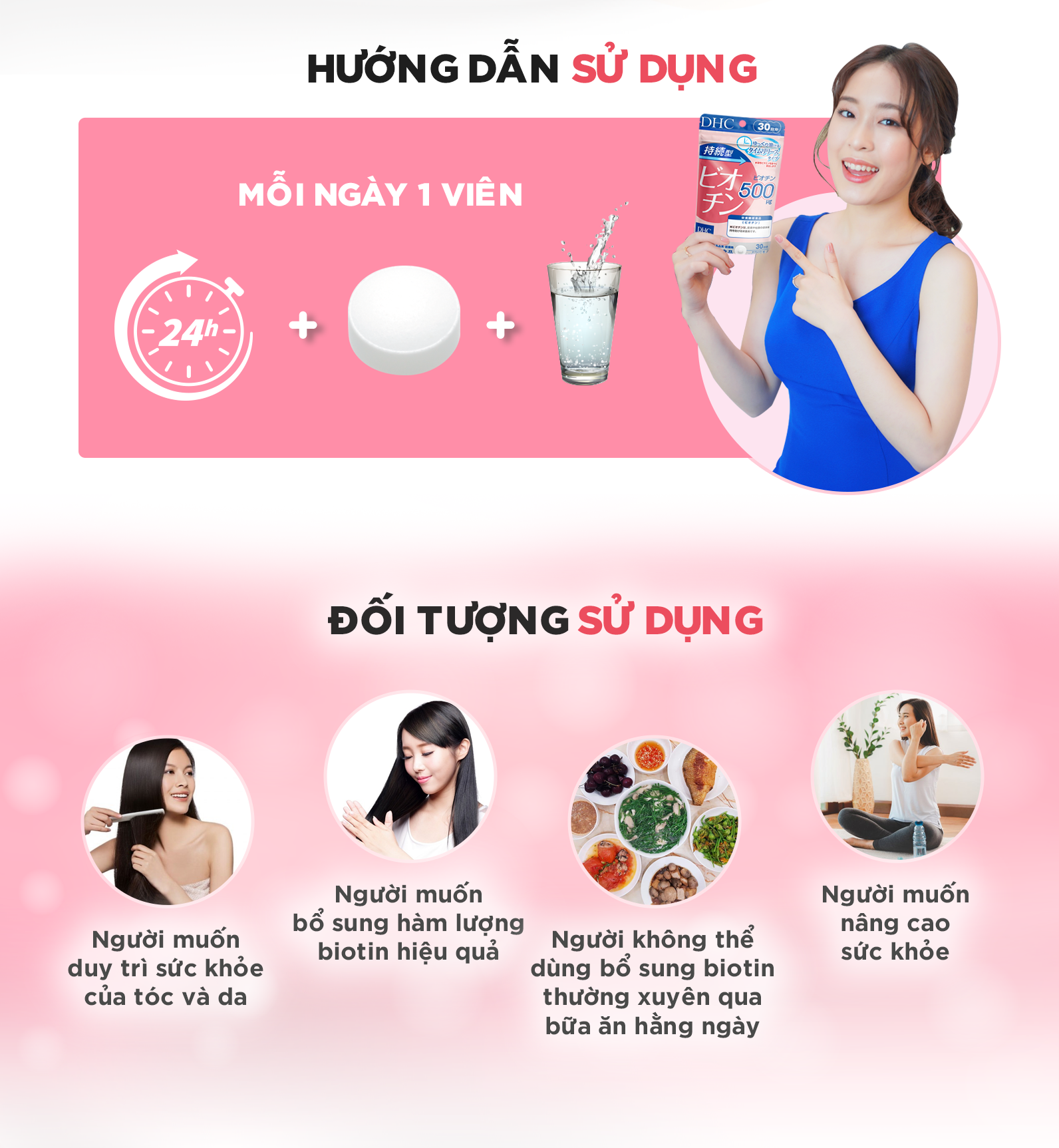 Viên Uống Biotin Ngăn Rụng Tóc DHC Sustained Release Biotin từ Nhật Bản