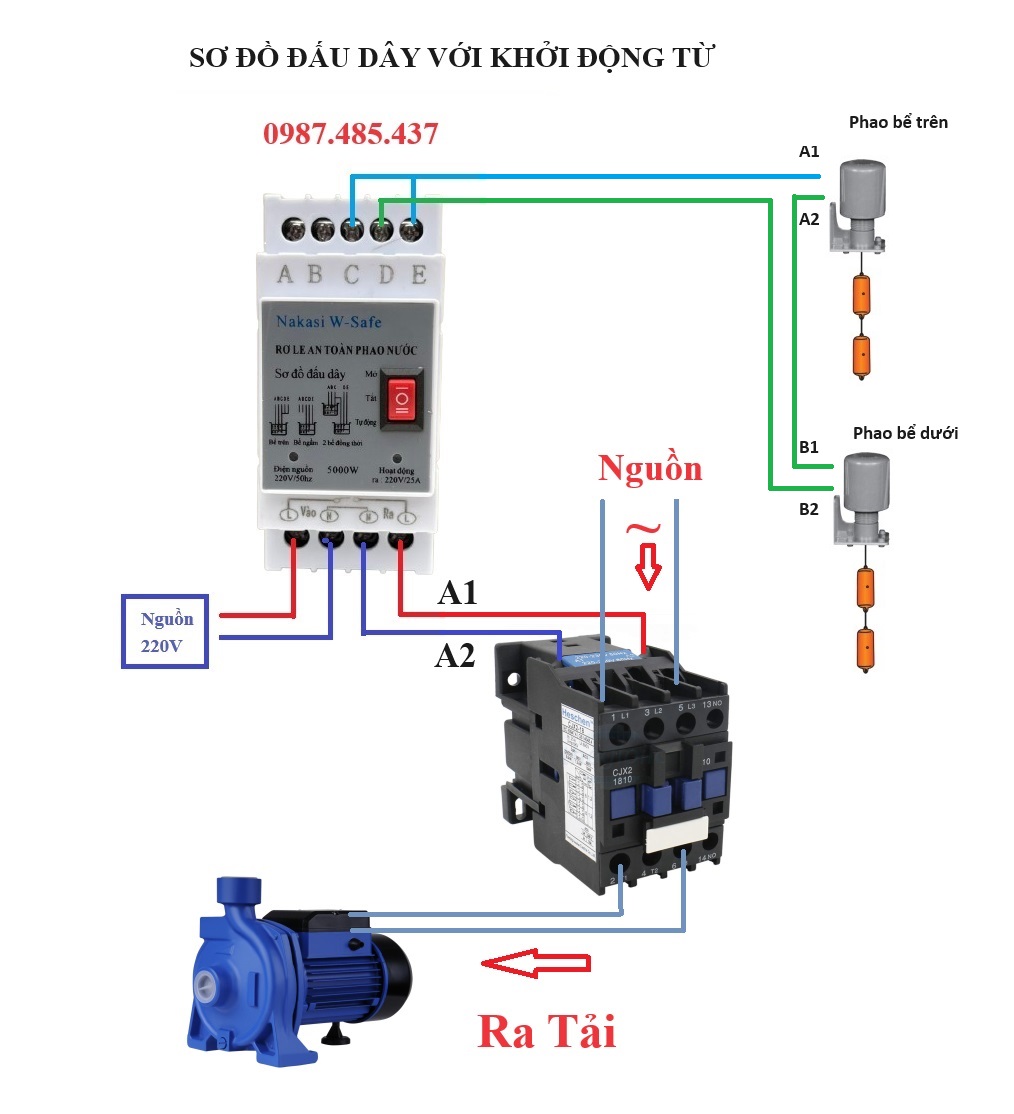 Phao điện máy bơm nước - Phao điện tự động 70AB