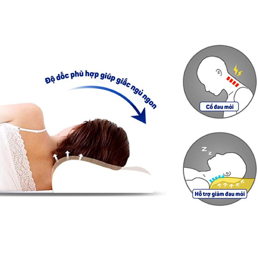 Gối mềm Memory Foam High Resillent Lock&Lock HLW115