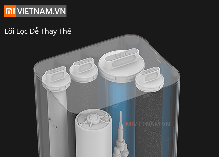 Máy lọc nước xiaomi 600G