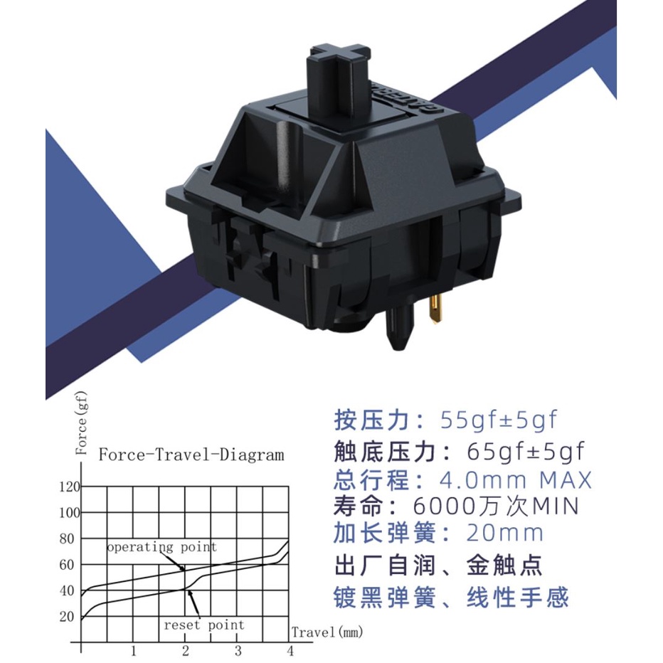 Gateron Oil King Linear Switch - Switch cho bàn phím cơ