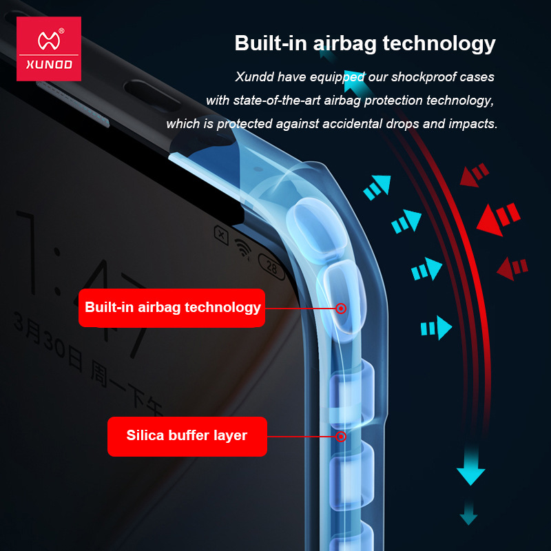 Ốp lưng XUNDD Xiaomi Redmi Note 10 4G / Redmi Note 10S