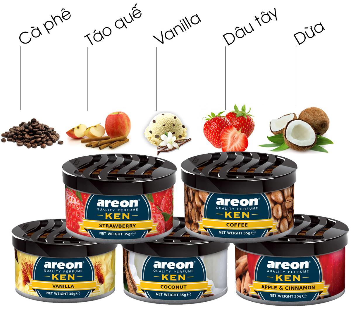 Sáp thơm ô tô Areon Ken Vanilla Mia