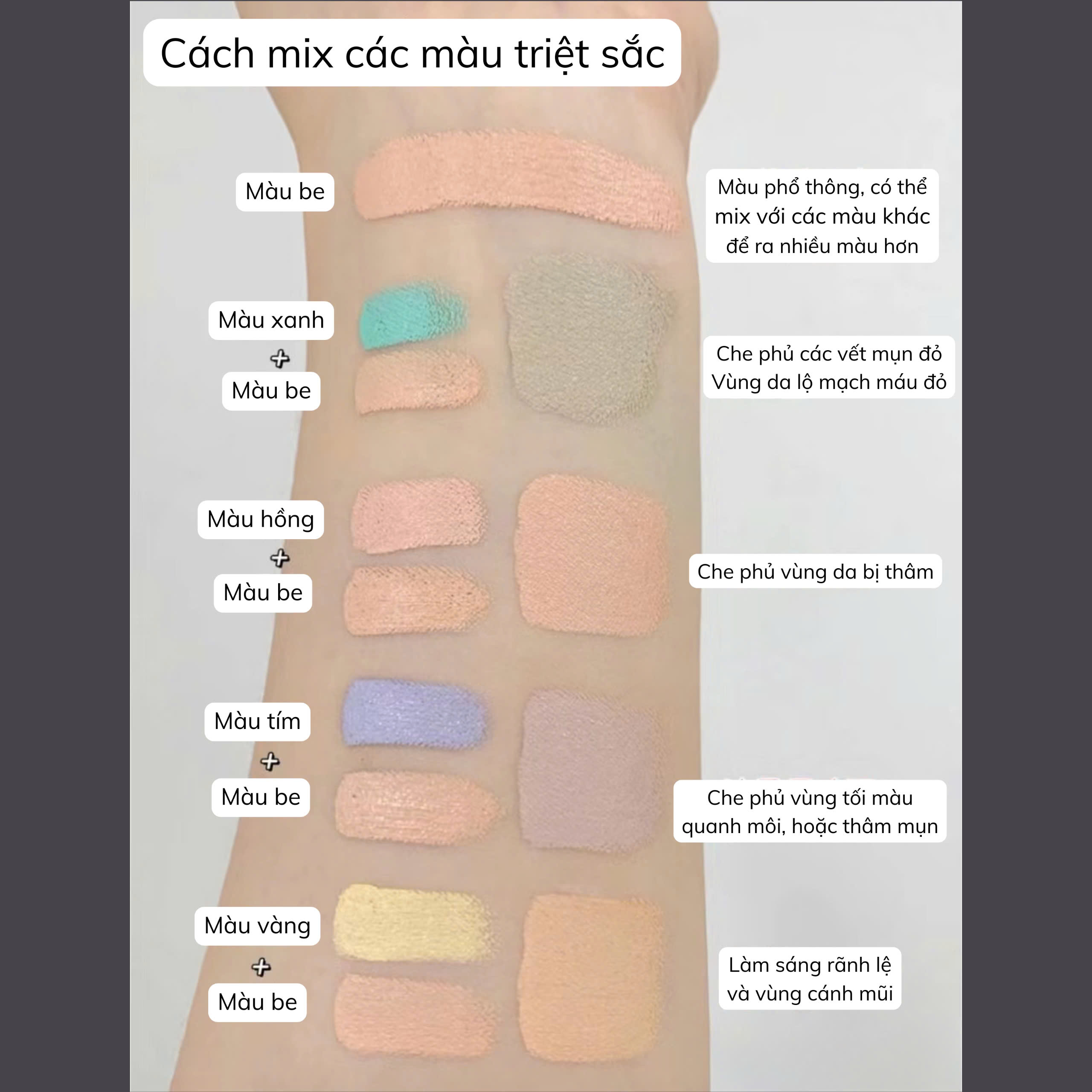 Bảng che khuyết điểm, triệt sắc NYX color Correcting Concealer