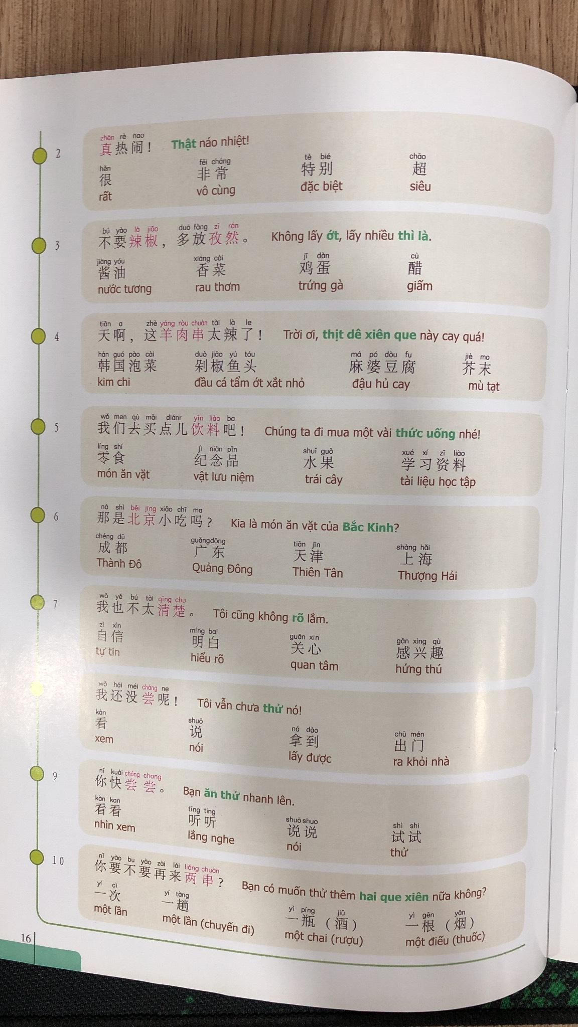 900 Câu Hán Ngữ (Tập 3) - 8935072892517