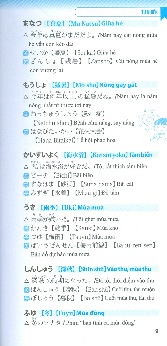 7000 Từ Vựng Tiếng Nhật Theo Chủ Đề