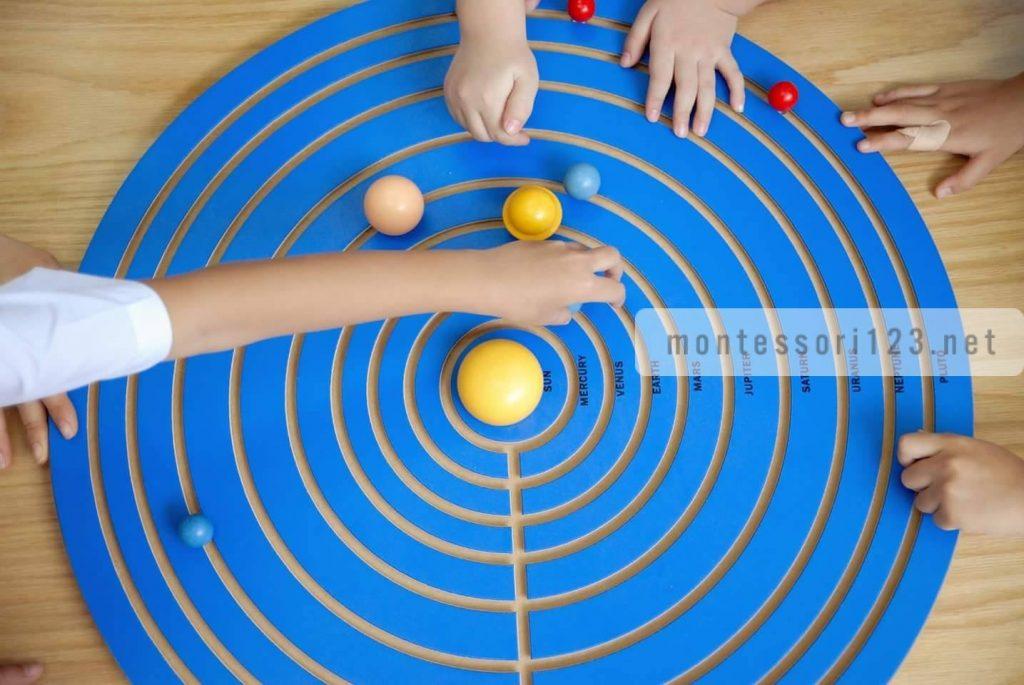 Sa bàn hệ mặt trời - Solar System
