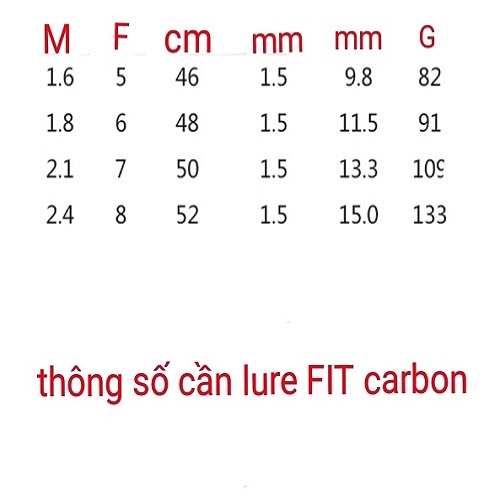 cân điện tử mini chuyên câu cá tặng pin