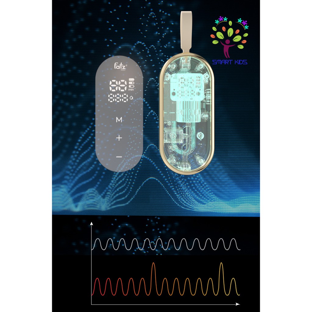 Máy hút sữa điện đôi Resonance 5 Plus FATZ BABY