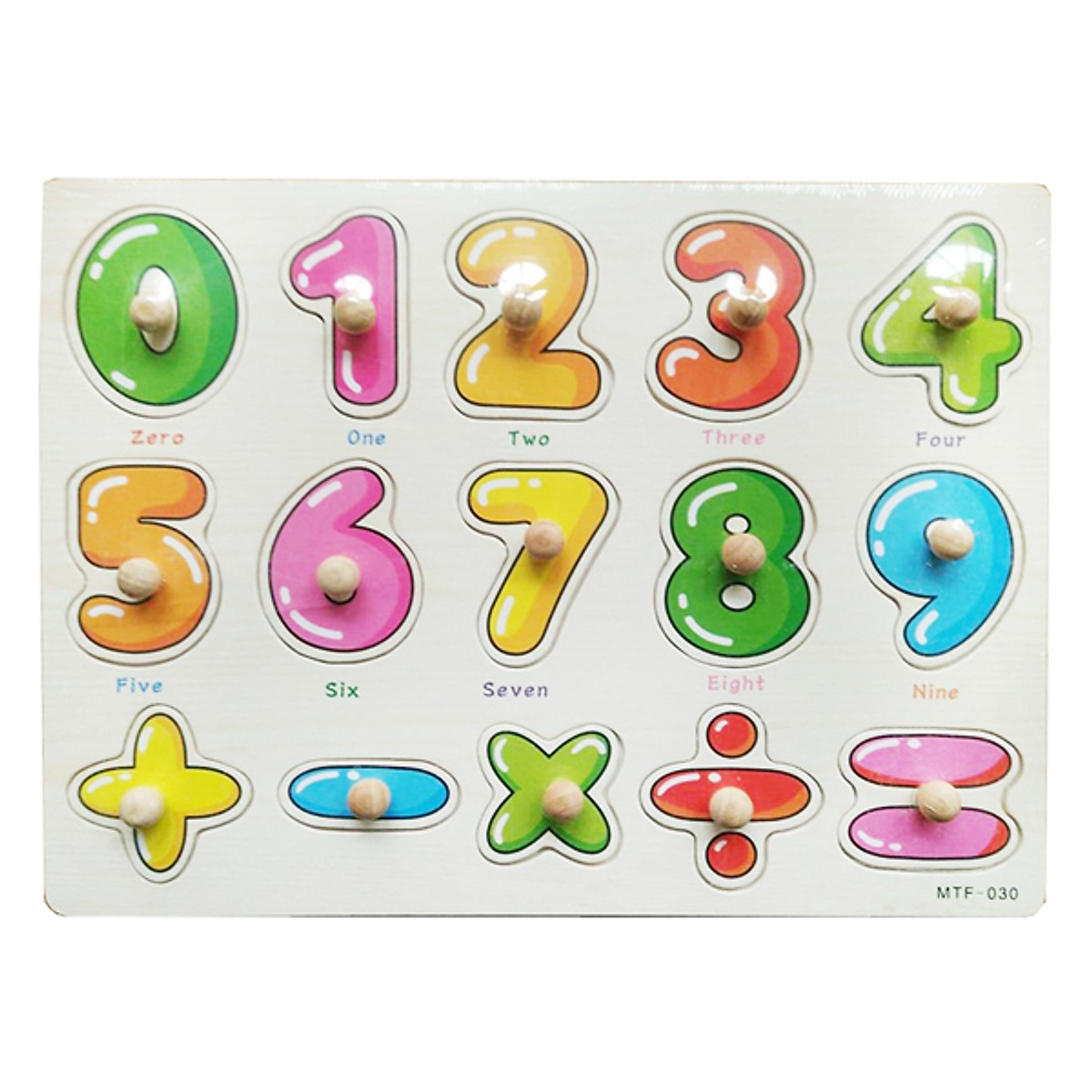 Bảng Núm Số Từ 0-9
